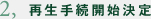 2,再生手続開始決定