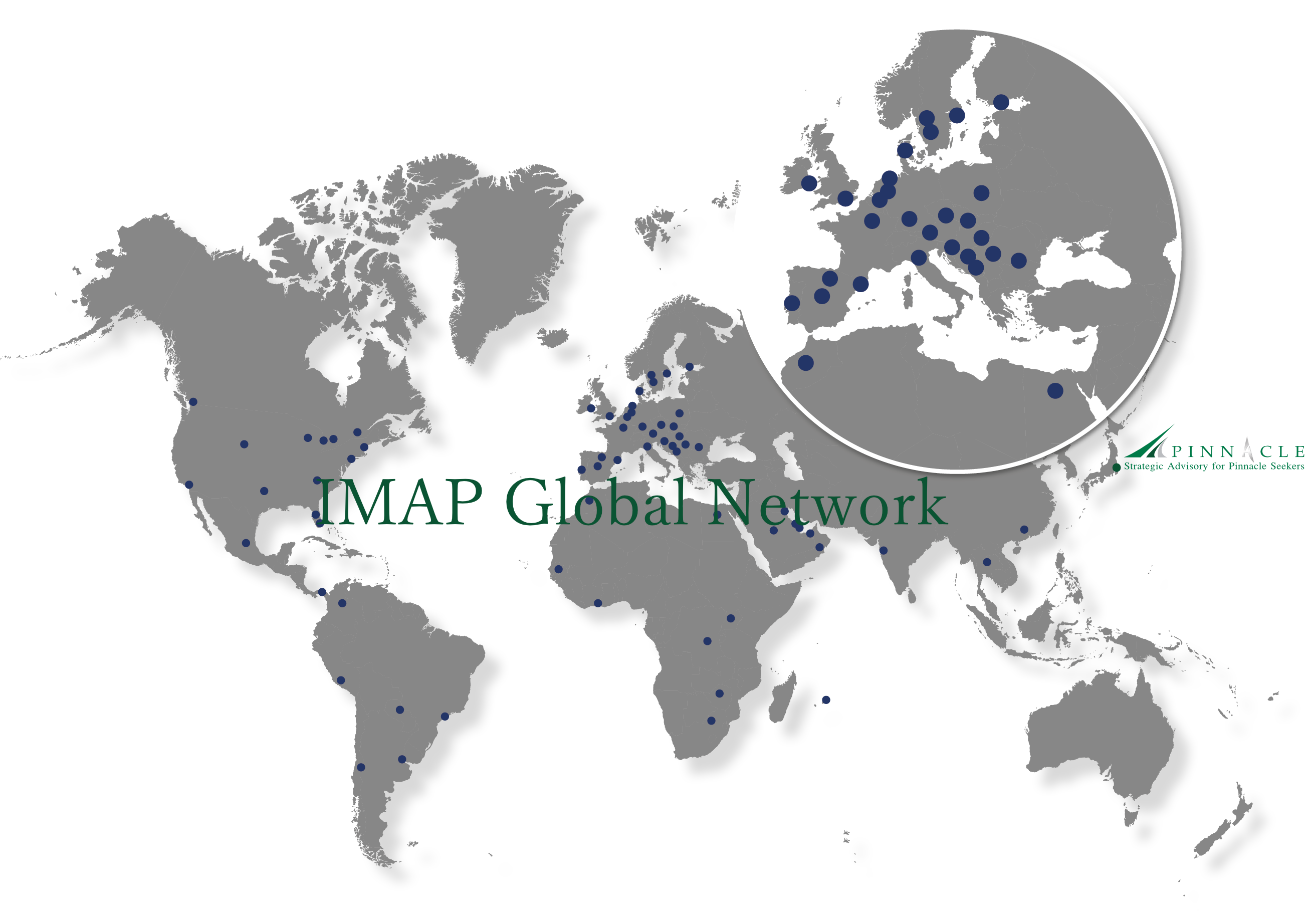 imap